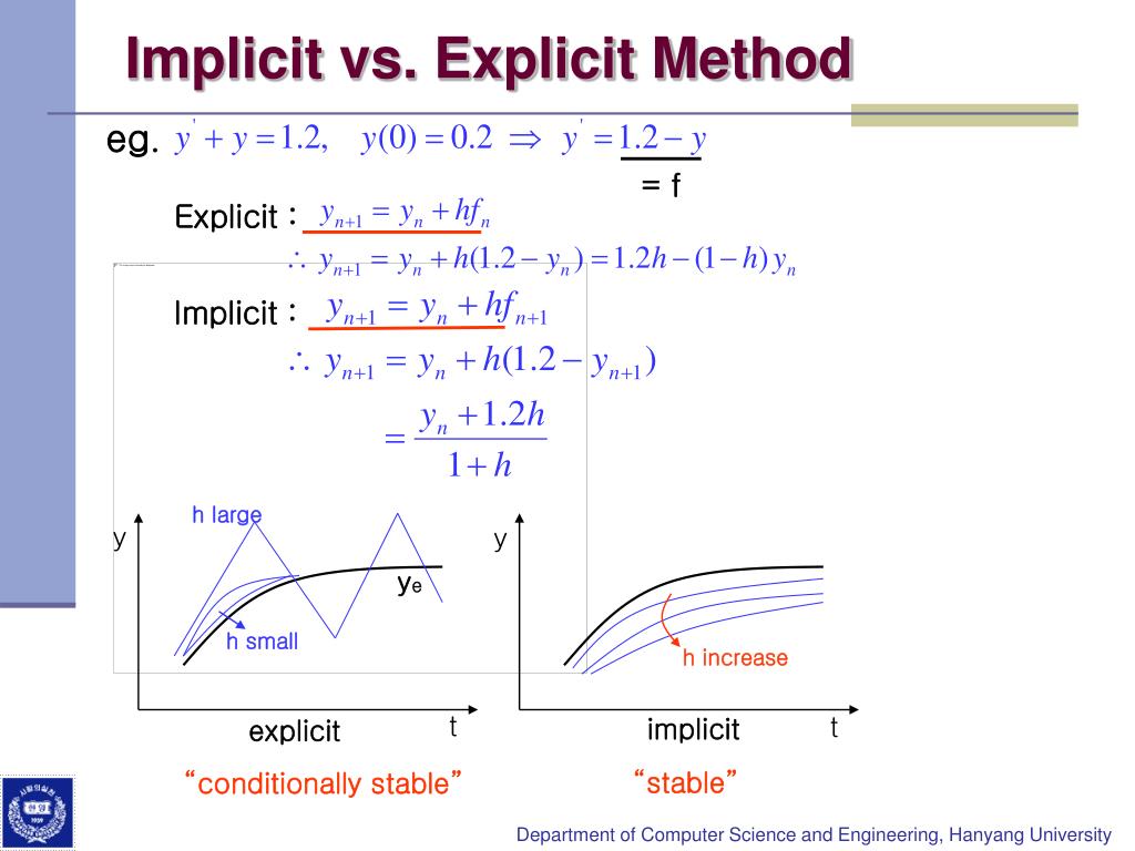 PPT Numerical Analysis Differential Equation PowerPoint Presentation ID4157218