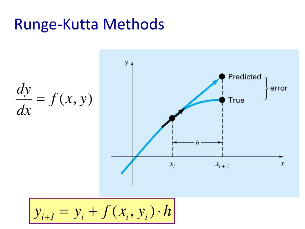 PPT PART 7 Ordinary Differential Equations ODEs PowerPoint