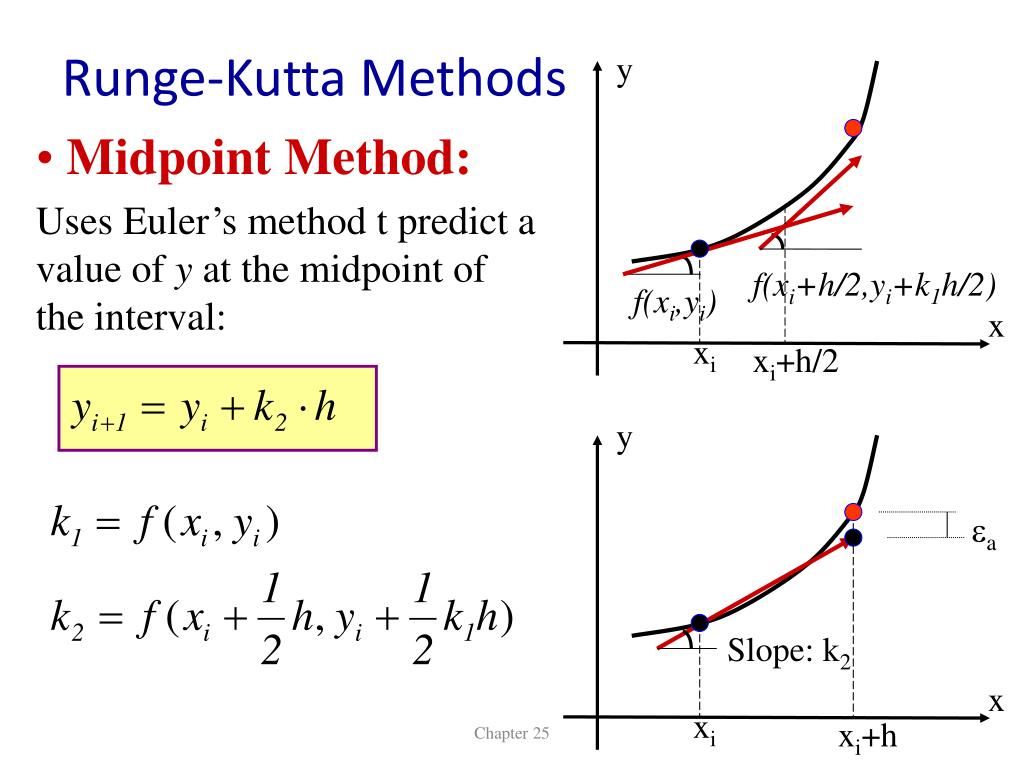 PPT PART 7 Ordinary Differential Equations ODEs PowerPoint