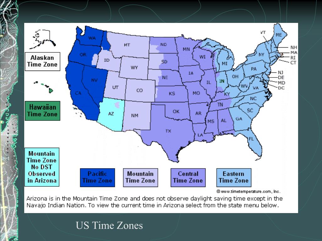 PPT Chapter 1 and 2 PowerPoint Presentation, free download ID4157490