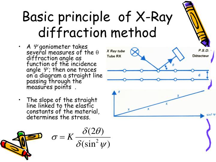 PPT Lecture 4 Weld Residual Stresses, Distortion and Fatigue