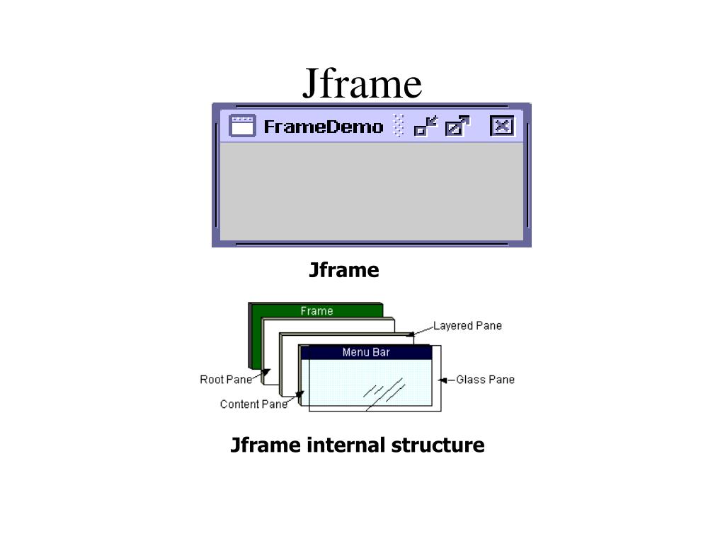 PPT Intro to Swing PowerPoint Presentation, free download ID4157721