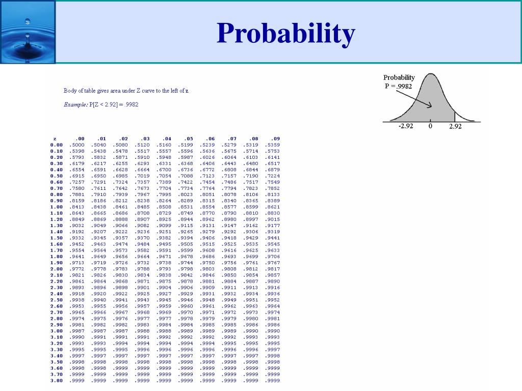 PPT Statistics in Hydrology PowerPoint Presentation, free download