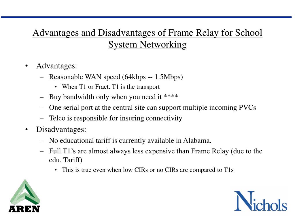 PPT Networking in the K12 Community Rick Bagwell Nichols Research PowerPoint Presentation