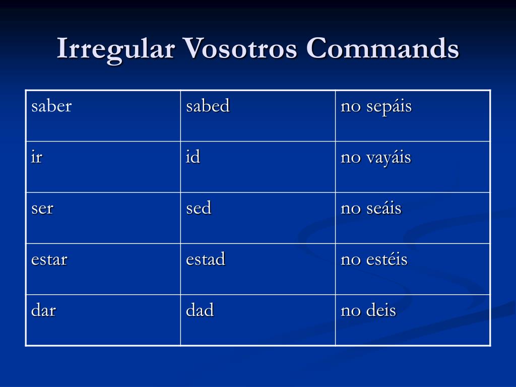 PPT Los mandatos PowerPoint Presentation, free download ID4162086