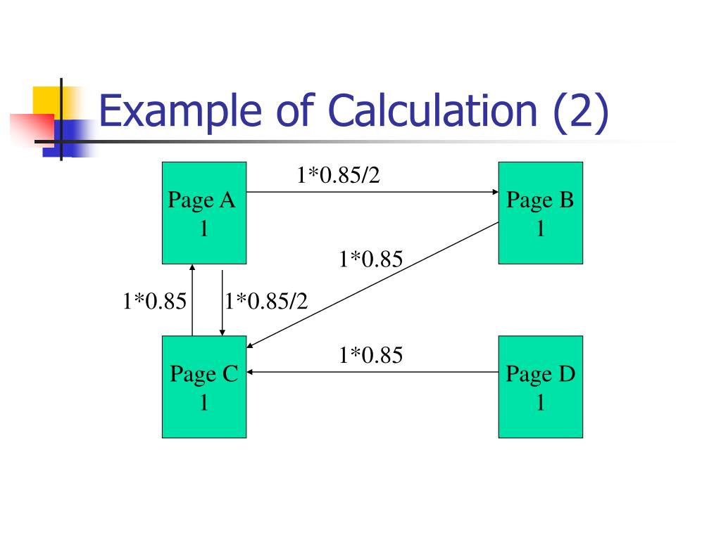 PPT Keyword Search in Databases using PageRank PowerPoint