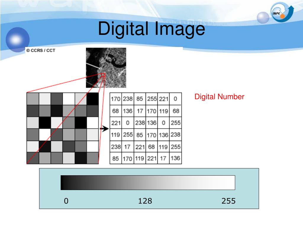 PPT Remote Sensing Data Collection PowerPoint Presentation, free