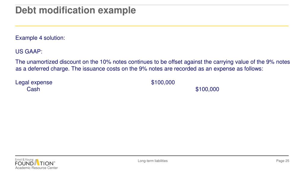 PPT IAS 32 and 39, IFRS 7 and 9 Longterm liabilities PowerPoint