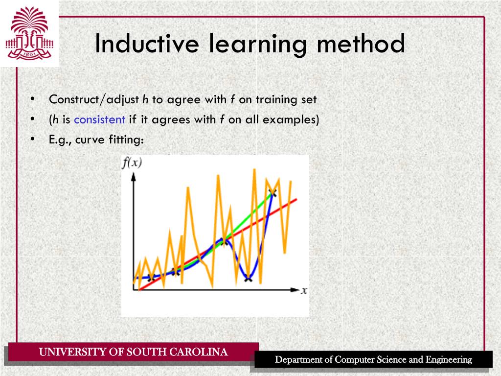 PPT CSCE 580 Artificial Intelligence Ch.18 Learning from