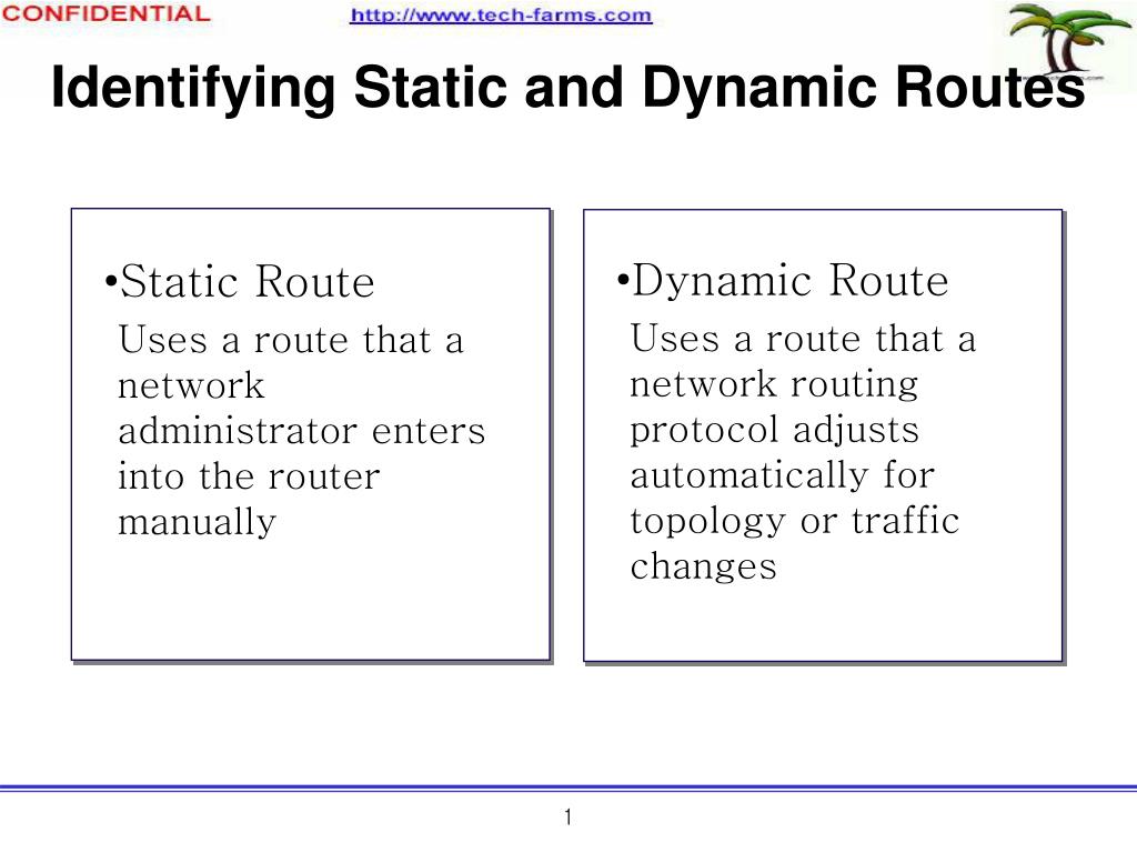 PPT Identifying Static and Dynamic Routes PowerPoint Presentation