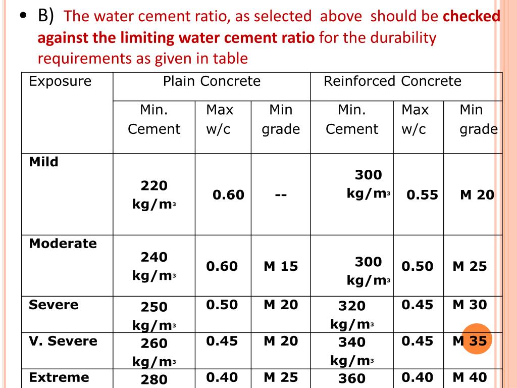 PPT CEMENT CONCRETE MIX DESIGN PowerPoint Presentation, free download