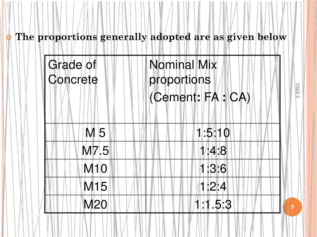 PPT CEMENT CONCRETE MIX DESIGN PowerPoint Presentation, free download