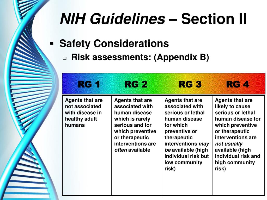 Clinical Practice Guidelines NCCIH