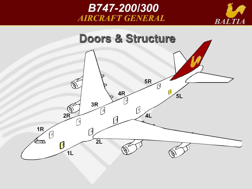 PPT Aircraft General PowerPoint Presentation, free download ID4170851