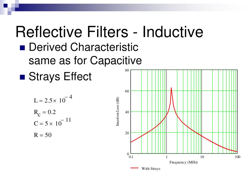 PPT EMC Components and Filters PowerPoint Presentation, free download