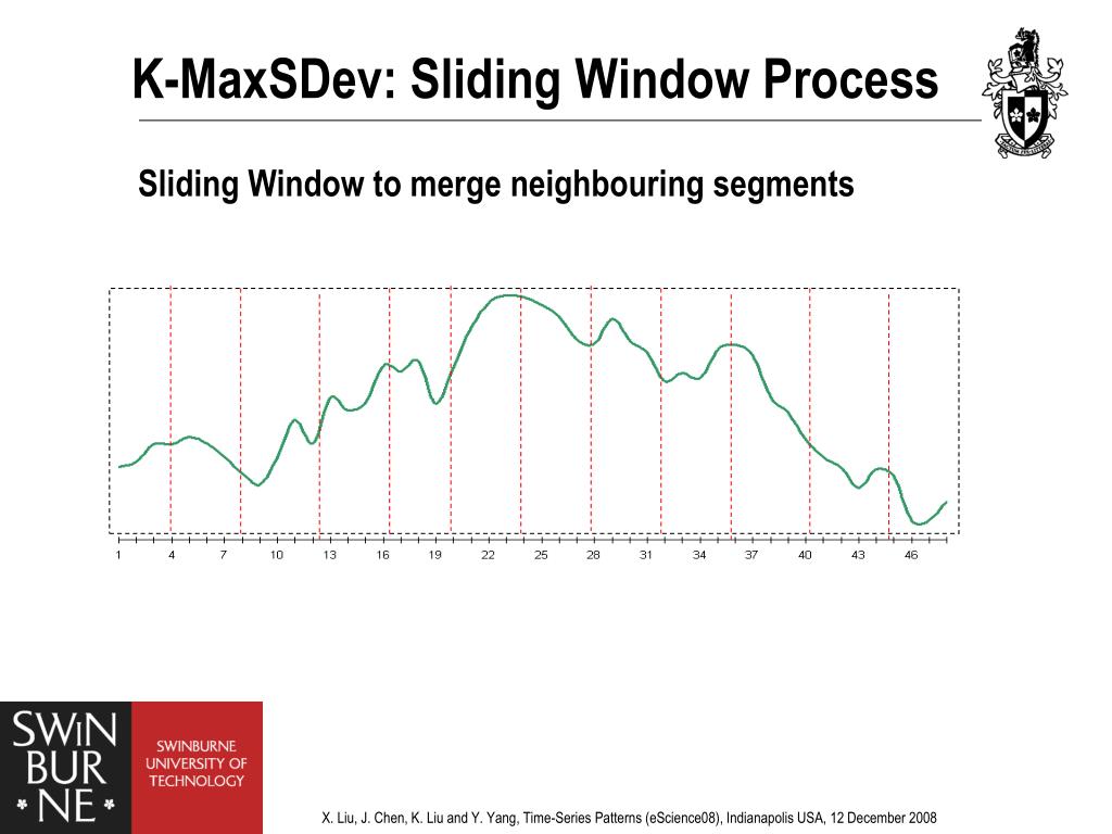 PPT Forecasting Duration Intervals of Scientific Workflow Activities