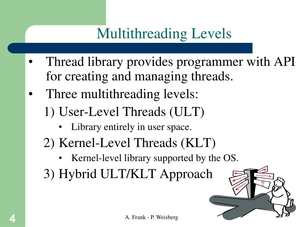 PPT Operating Systems PowerPoint Presentation, free download ID4174910