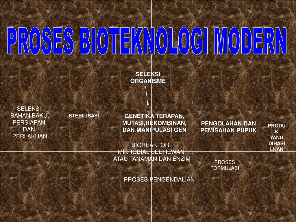 PPT BIOTEKNOLOGI PowerPoint Presentation, free download