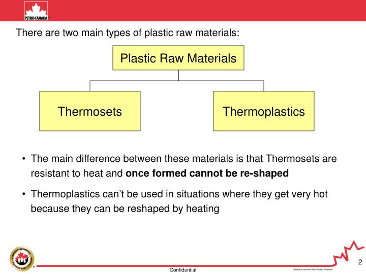 PPT Plastic Manufacturing Processes PowerPoint Presentation ID4176129