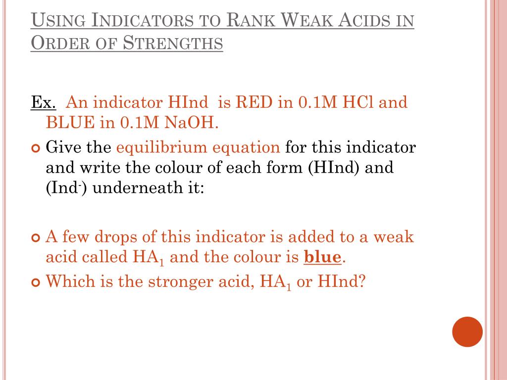 PPT UNIT IV PowerPoint Presentation, free download ID4177573