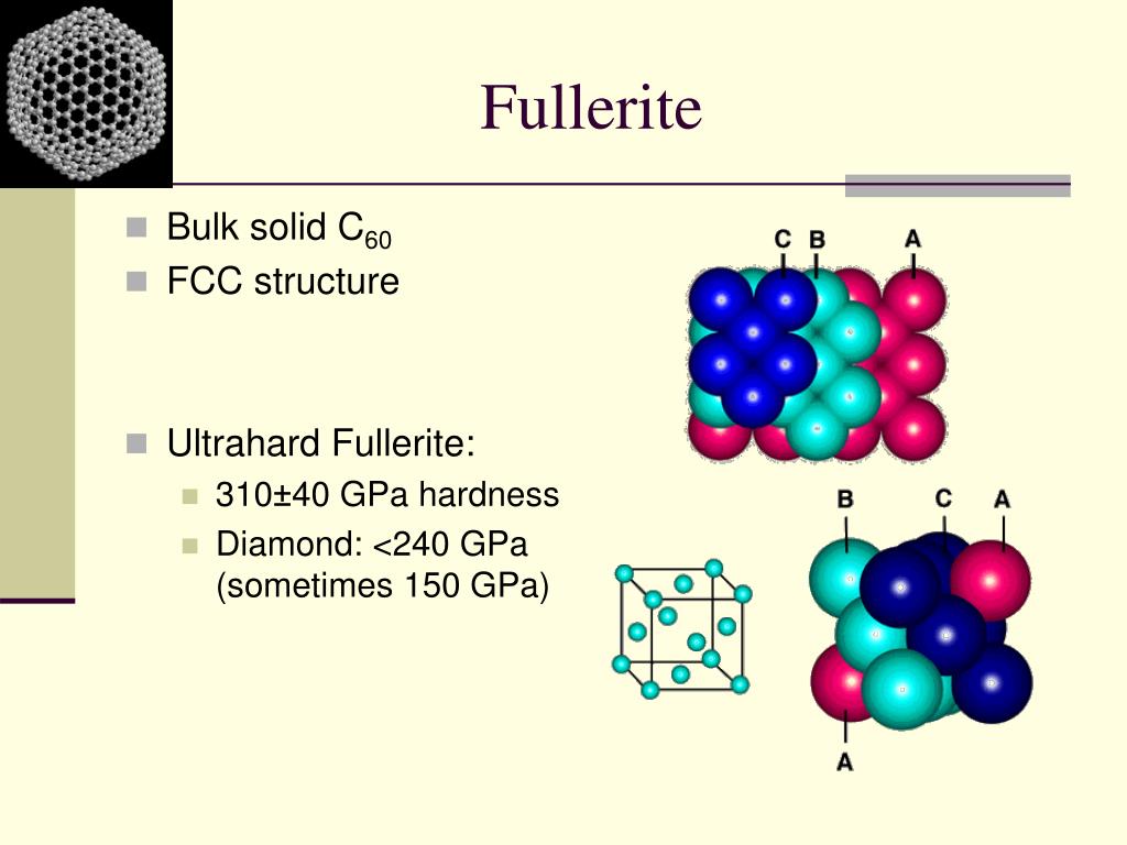 PPT FULLERENES PowerPoint Presentation, free download ID4178657