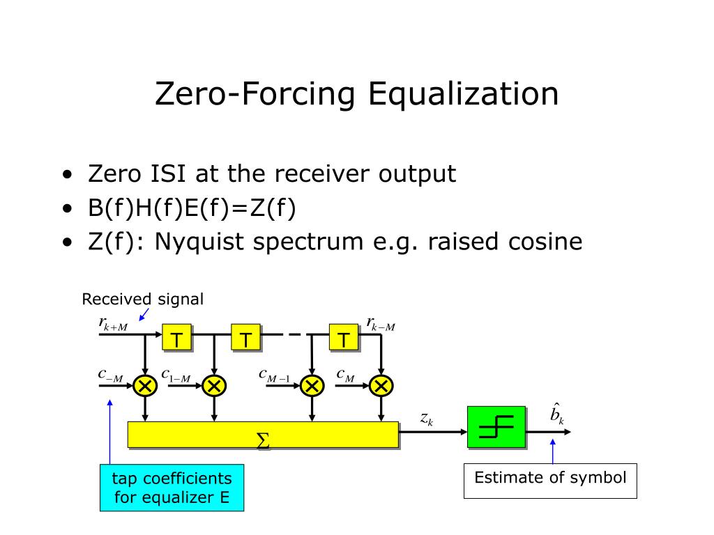 PPT Equalization in a wideband TDMA system PowerPoint Presentation, free download ID4179352