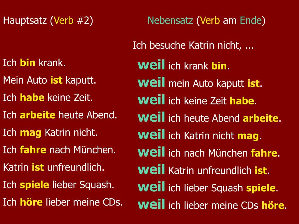 PPT Nebensätze ”Subjunktionen”= Verb am Ende PowerPoint Presentation ID4179807