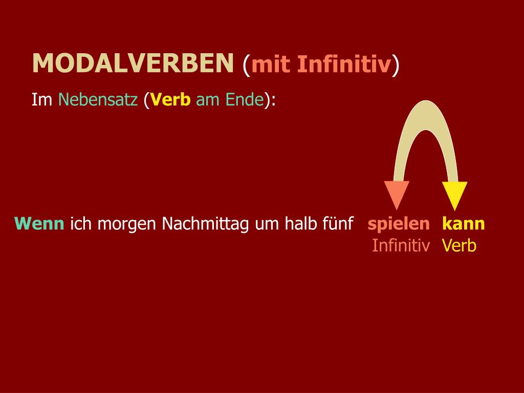 PPT Nebensätze ”Subjunktionen”= Verb am Ende PowerPoint Presentation ID4179807