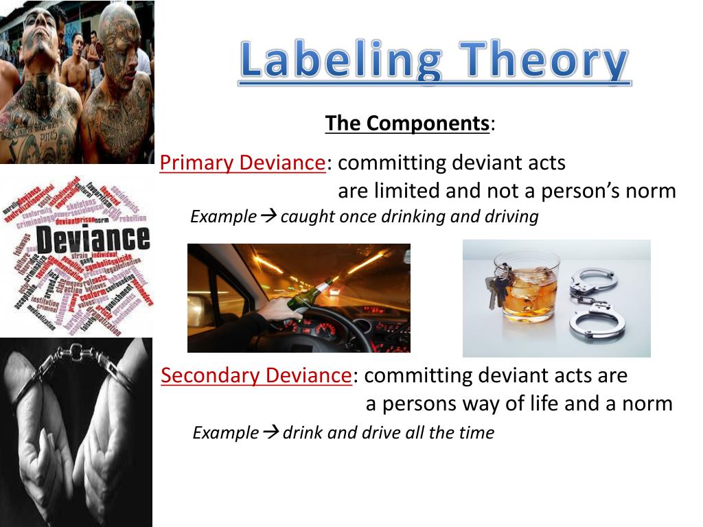 PPT “Theories of Deviance” PowerPoint Presentation, free download