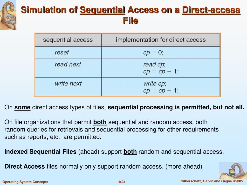 PPT Chapter 10 FileSystem Interface PowerPoint Presentation, free