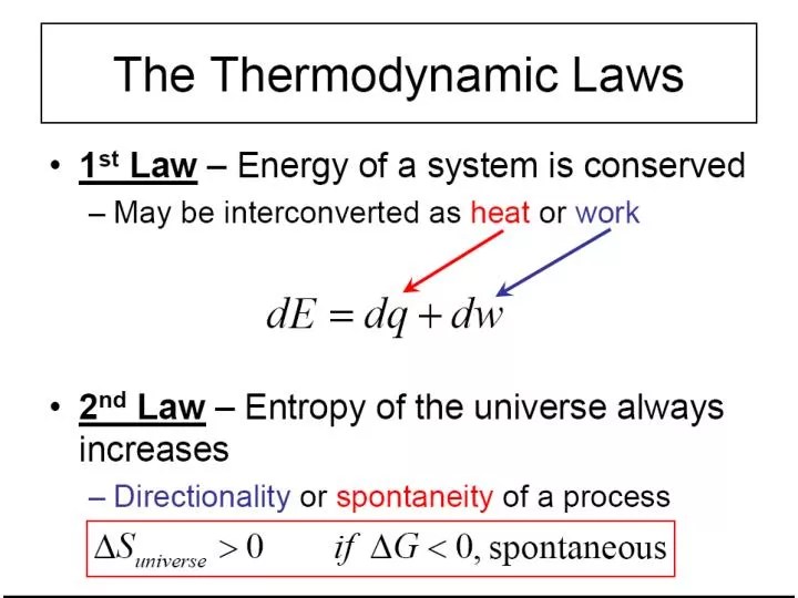 PPT when system is subdivided? Intensive variables T, P Extensive