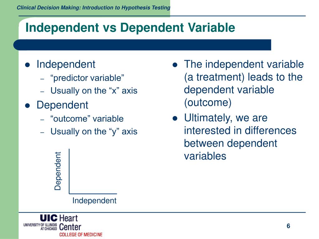 PPT Medical Statistics Hypothesis Testing PowerPoint Presentation