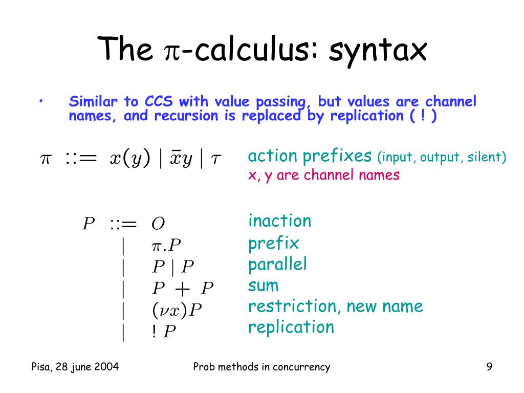 PPT Lecture 1 The picalculus and the asynchronous picalculus