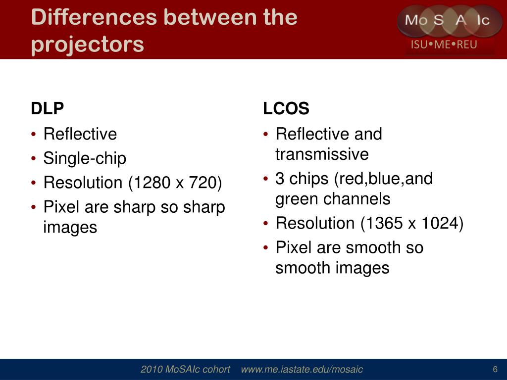 PPT Comparison between a DLP and LCOS projector for 3D shape