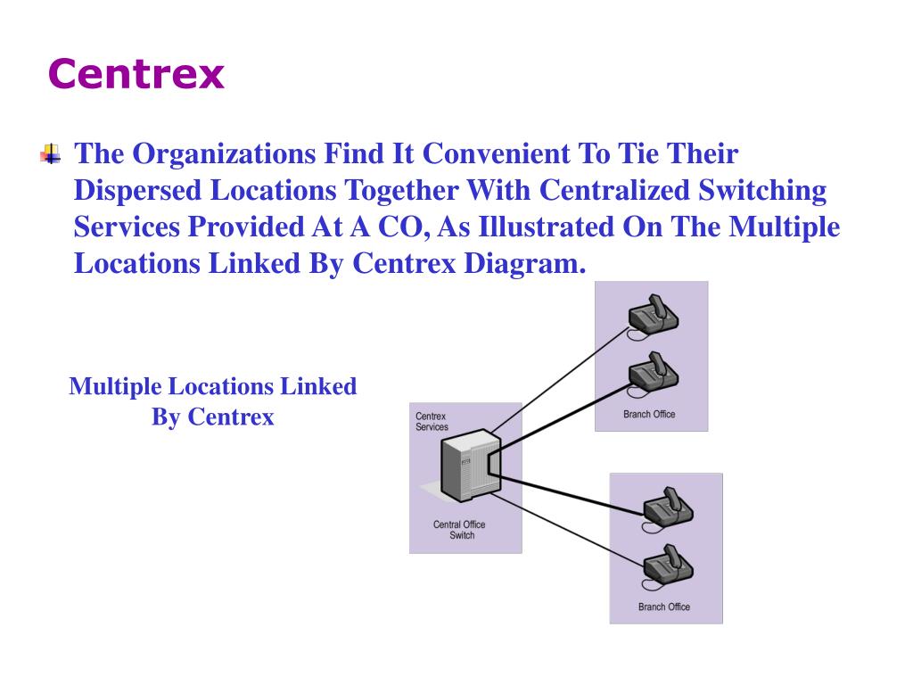 PPT CONCEPTS PowerPoint Presentation, free