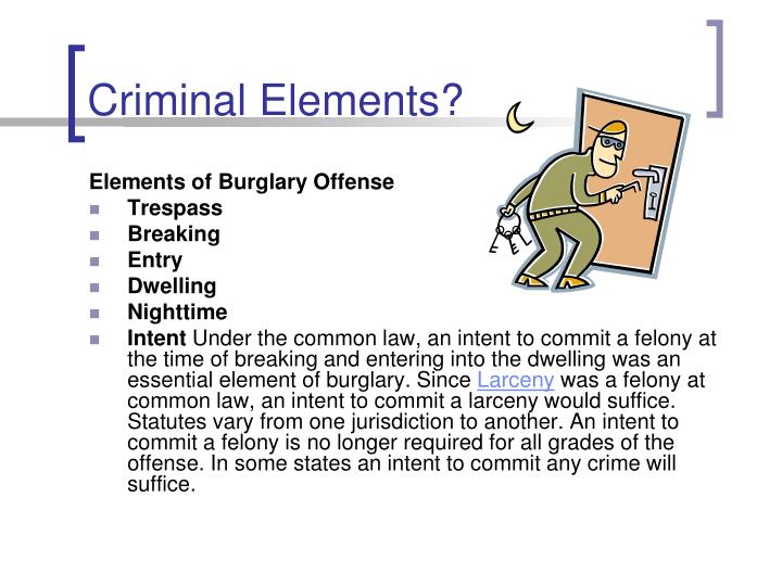 PPT Informal Fact Gathering & Investigation PowerPoint Presentation