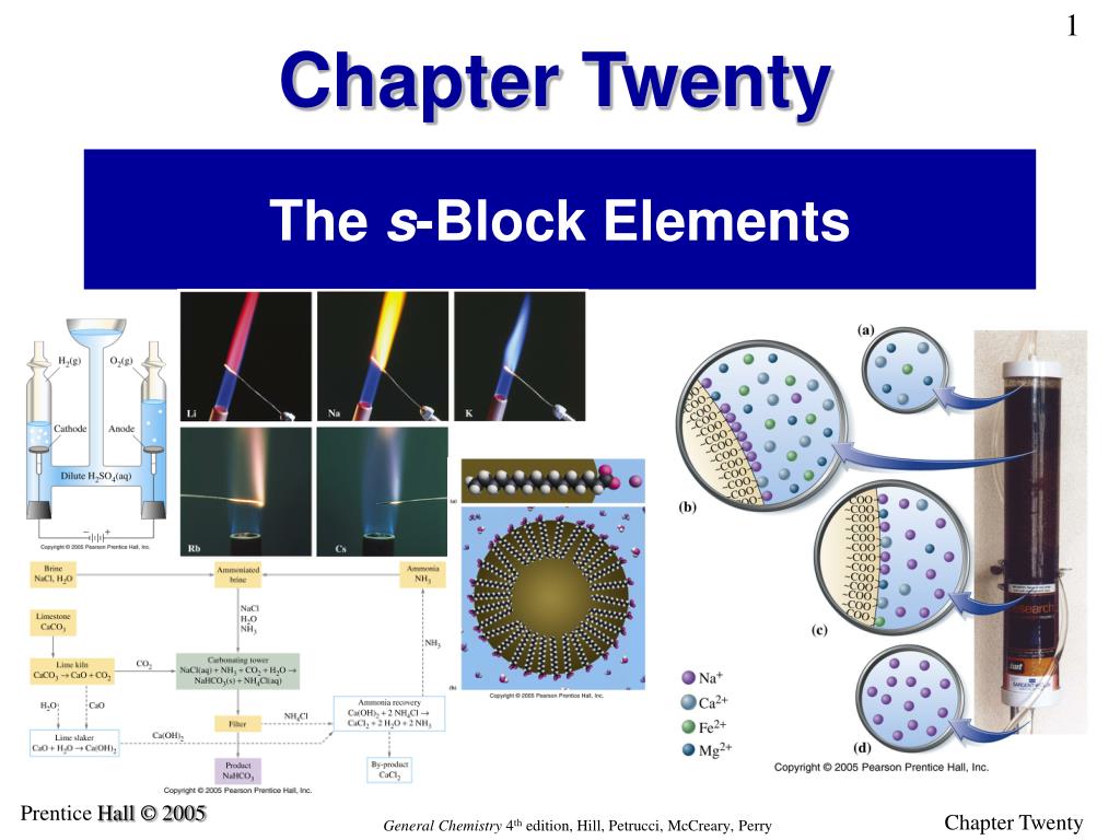 PPT The s Block Elements PowerPoint Presentation, free download ID