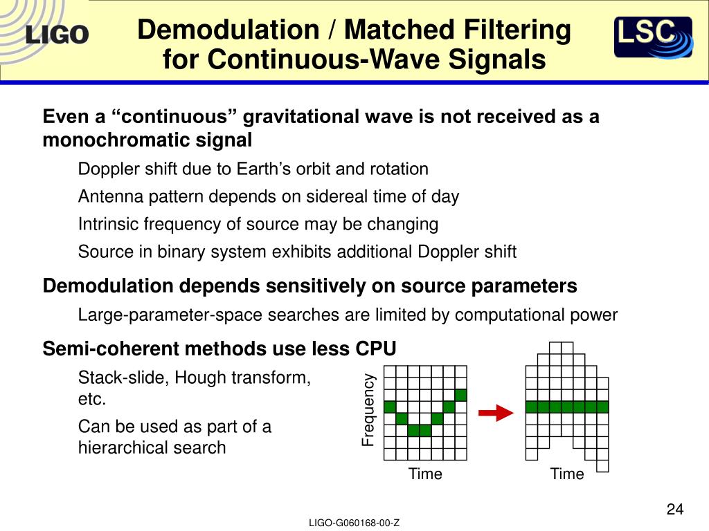 PPT A Grand Tour of Gravitational Wave Signals and Detection Methods PowerPoint Presentation