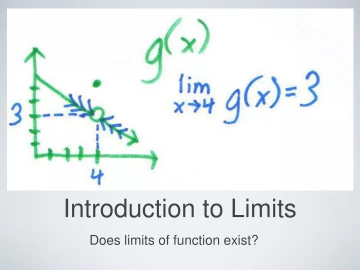 PPT Introduction to Limits PowerPoint Presentation, free download