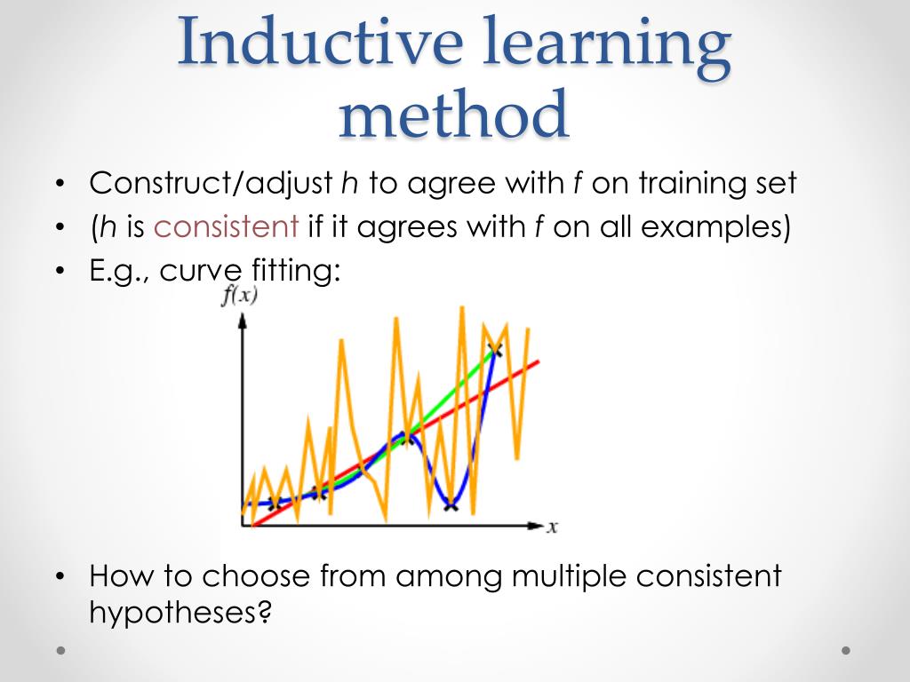 PPT Machine Learning PowerPoint Presentation, free download ID4196001