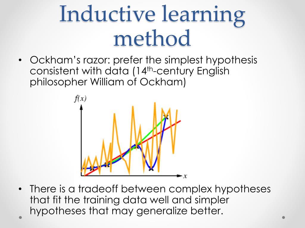 PPT Machine Learning PowerPoint Presentation, free download ID4196001