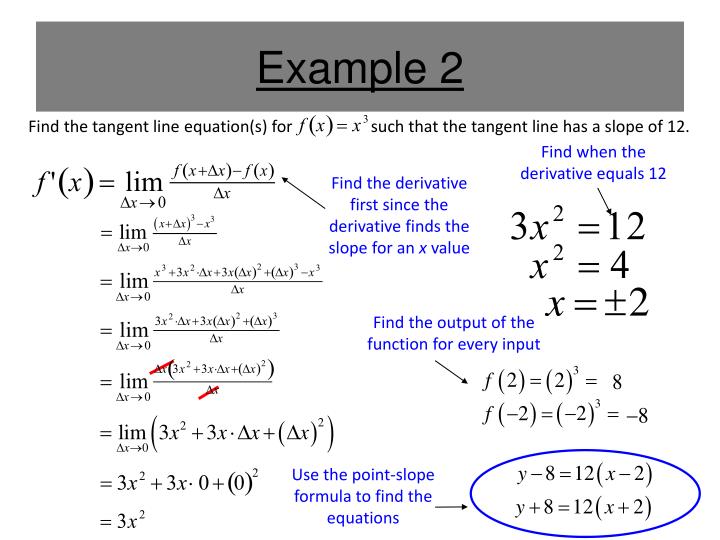 PPT Section 2.1 The Derivative and the Tangent Line Problem