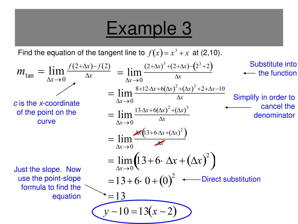 PPT Section 2.1 The Derivative and the Tangent Line Problem
