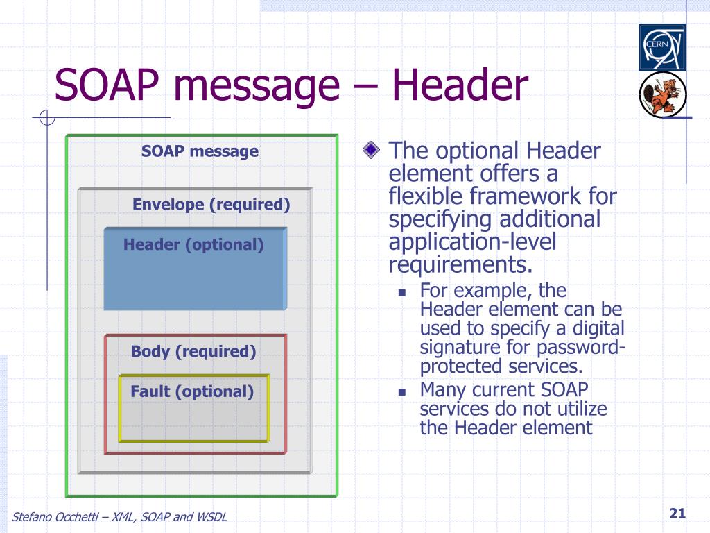 PPT XML, SOAP and WSDL with SOAPLite PowerPoint Presentation, free