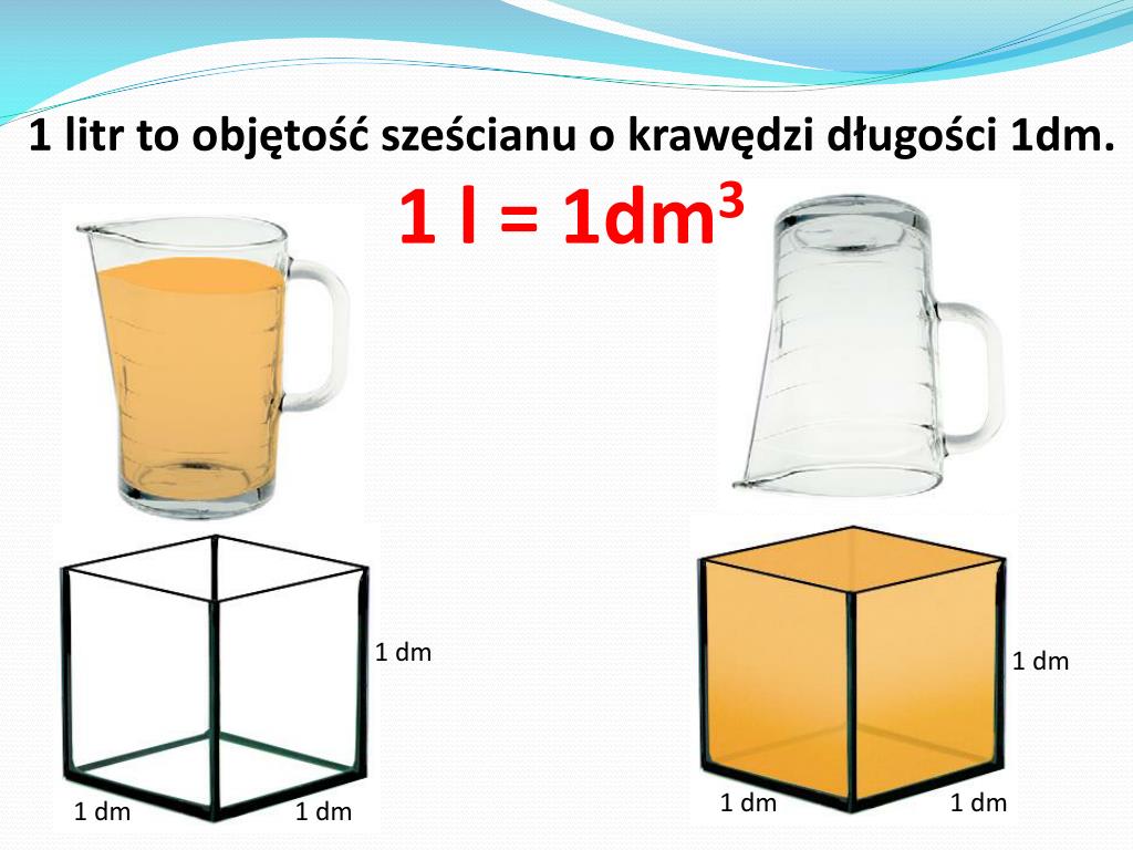 PPT JEDNOSTKI OBJĘTOŚCI PowerPoint Presentation, free download ID