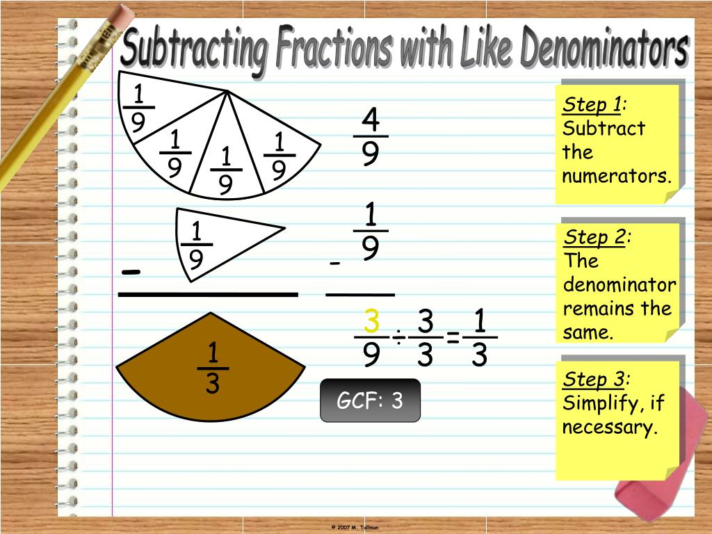 PPT - Subtracting Fractions with Like Denominators PowerPoint