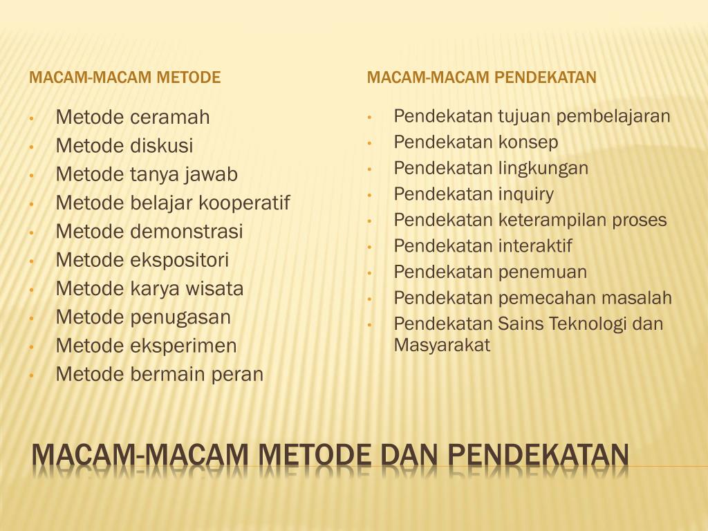 Macam Macam Pendekatan Pembelajaran