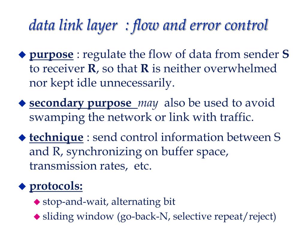 PPT CS3502 Data and Computer Networks DATA LINK LAYER 2 WB version