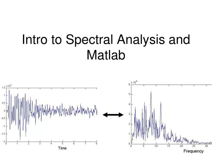 PPT Intro to Spectral Analysis and Matlab PowerPoint Presentation