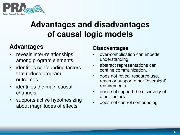 PPT Attribution in Evaluation Applied causal analysis PowerPoint
